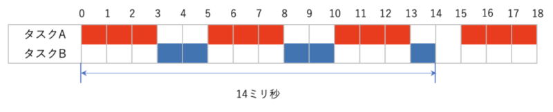 R5_AM1-6-ウ-図