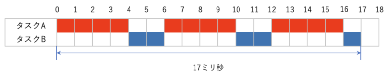 R5_AM1-6-エ-図